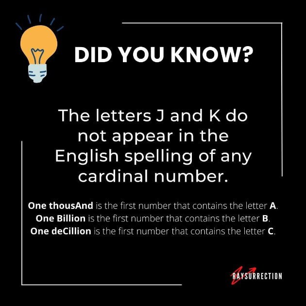 Interesting fact The letters J and K do not appear in the English spelling of any cardinal number