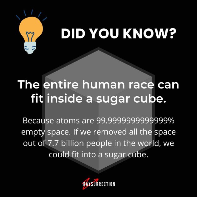 The entire human race can fit inside a sugar cube.