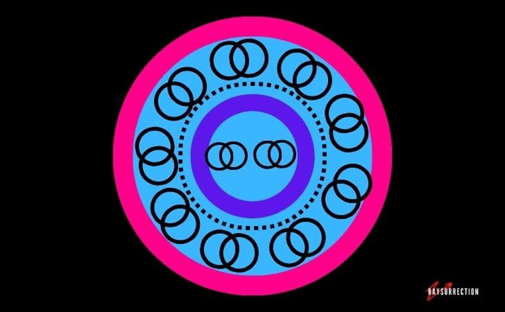 The 9+2 Rule Cellular Motors That Keep Life Moving The 9+2 Rule Cellular Motors That Keep Life Moving